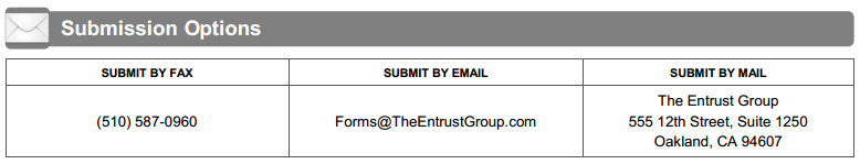 Form submission options