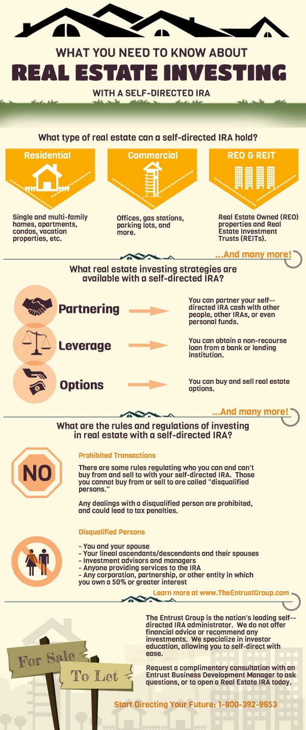 INFOGRAPHIC_RE_investing1--comp