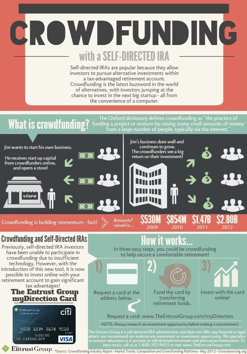 INFOGRAPHIC_crowdfunding--comp