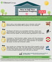[Infographic] Selling Your Real Estate IRA Property