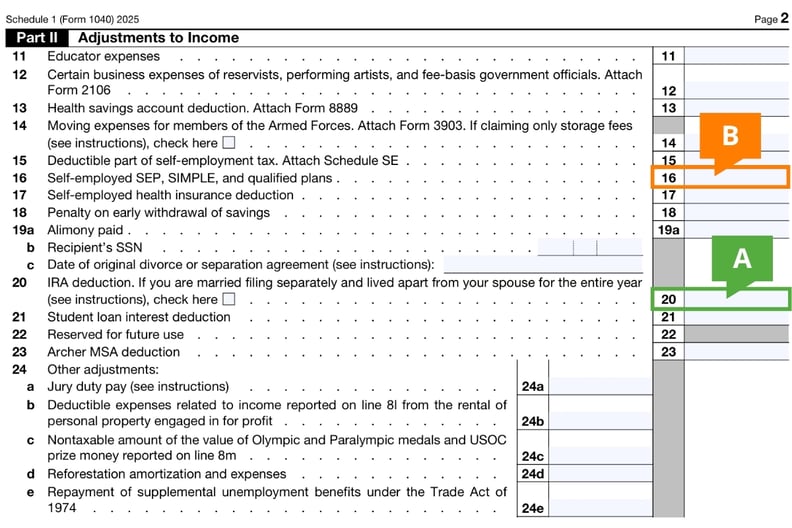 IRS Forms 2026