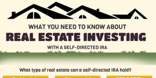 [Infographic] Real Estate Investing with a Self-Directed IRA