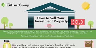 [Infographic] Selling Your Real Estate IRA Property