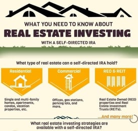 [Infographic] What You Need to Know about Real Estate Investing with a Self-Directed IRA - Featured image