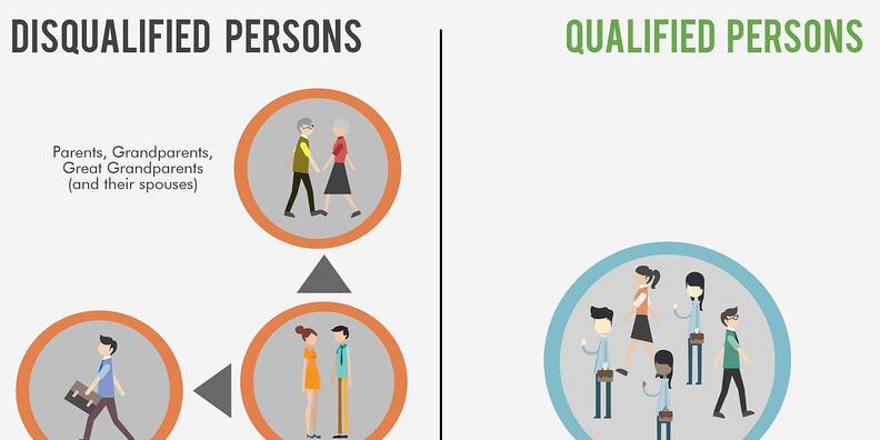 Who is Considered a Disqualified Person? (Infographic) - Featured Image