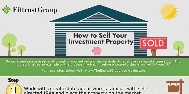 [Infographic] Selling Your Real Estate IRA Property - Featured Image